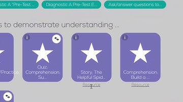 Pathblazer   Starting Your Learning Path