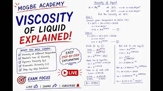 VISCOSITY OF LIQUIDS MADE EASY! | Step-by-Step Solved Problems | Part 1