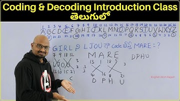 Coding Decoding Reasoning Tricks in Telugu || Coding For Beginners || Coding and Decoding Shortcuts