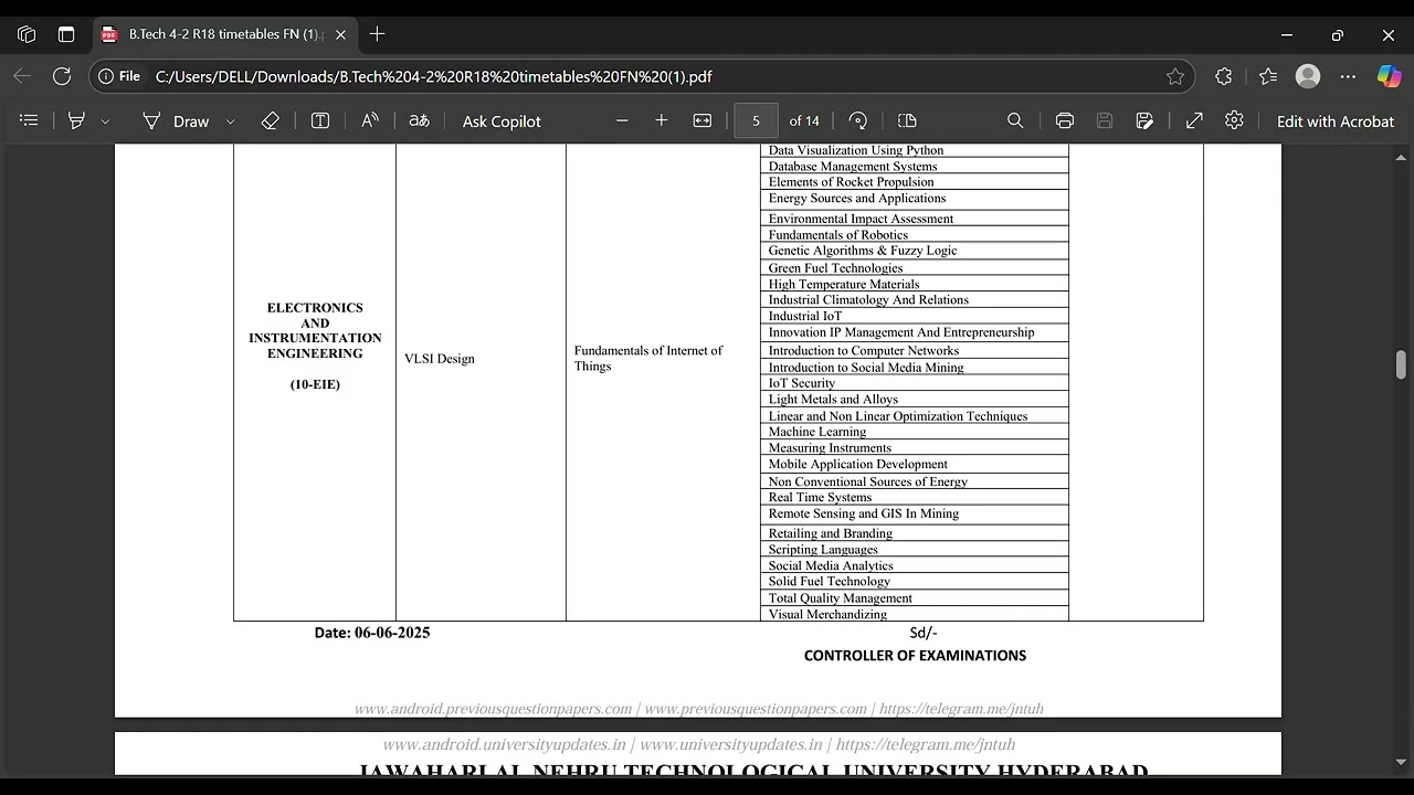 JNTUH 4-2 TIME TABLE REALISED R18 2025 JUNE/JULY -2025