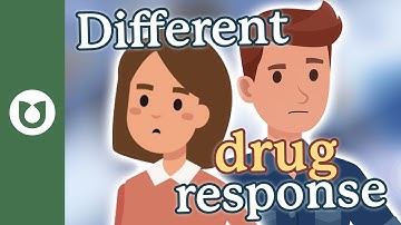 What are the differences in AML between Men vs Women? #AML