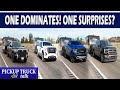 Diesel, Hybrid, V8 or V6 for towing? Full-Size Truck Towing Comparison