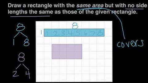Creating rectangles with a given area 2 | Math | 3rd grade | Khan Academy