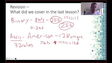 Lesson 3 - Representing Graphics - N5 Computing Science - KPSS