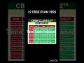 +2 CBSE Exam Time Table 🔔 | Kalvi Seidhigal Tamil#CBSEExam#BoardExam#KalviSeidhigalTamil#CBSEUpdates