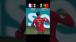 Portugal vs France Euro 2020  #cr7 #football #ronaldo #mbappe #euro2020