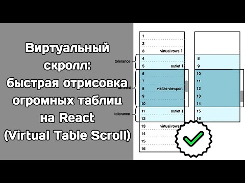Видео: Что такое виртуальная прокрутка в angular?