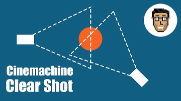 Multiple Fixed Cameras & Clear Shots using Cinemachine | Unity