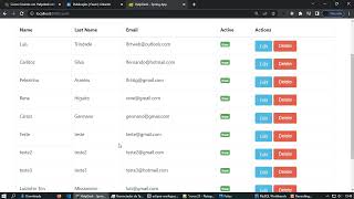 Helpdesk em Java - Spring