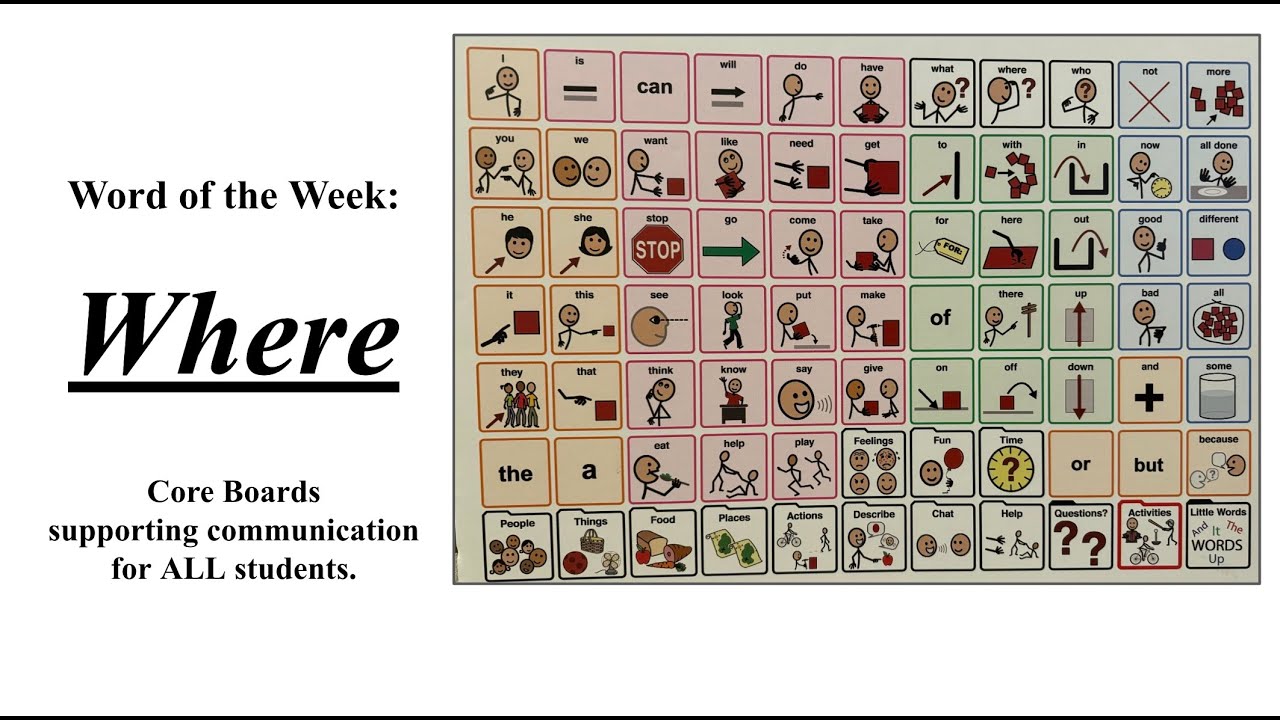 “Where” – Word of the Week, Modeling Using A Core Board (AAC Device) To Teach Vocabulary
