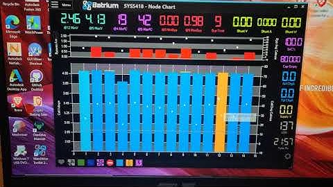 Batrium Longmon Failing Under Stress