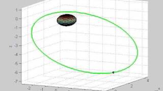 Satellite orbit around Earth using matlab update 2