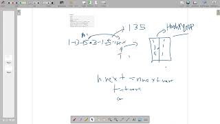 Remove duplicates from an unsorted linked list || GFG