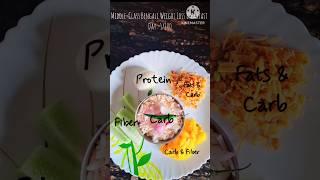 Breakfast idea for middle class #weightloss #balanceddiet #weightloss_challenge