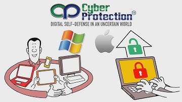 Cyber Protection whiteboard explainer video
