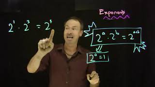 SE1 Integer Exponents Part 1