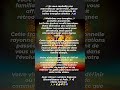 ✨️Confiance, tout s’éclaire✨️#consultation #clairvoyance #guidance #amourinconditionnel