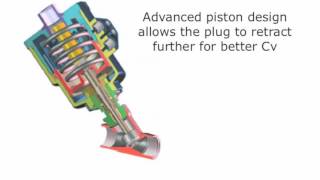Pneumatic angle seat valve