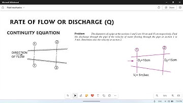 Kinematics of fluid flow: 02// Numerical problem based on continuity equation