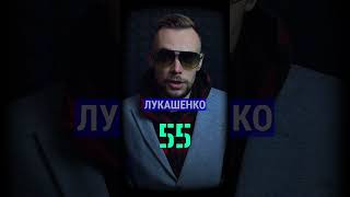 #СтоСекунд 📺 #молдова #санду #парламент #европа #беларусь #чтопроисходит