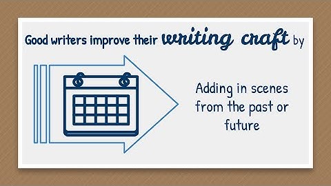 Writing Workshop: Revising Personal Narrative - Adding Scenes from the Past or Future