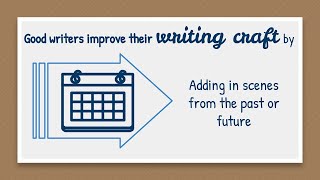 Writing Workshop: Revising Personal Narrative - Adding Scenes from the Past or Future