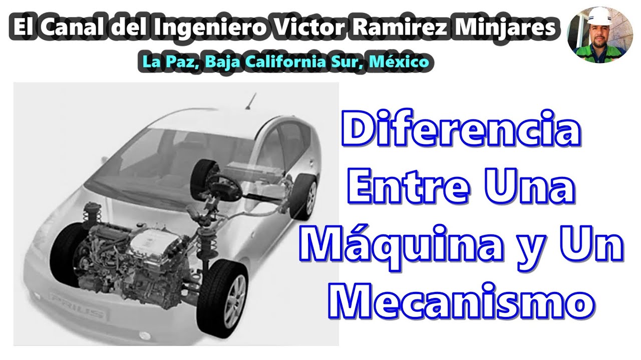 🔧diferencia Entre Una MÁquina Y Un Mecanismo 🔧 Youtube