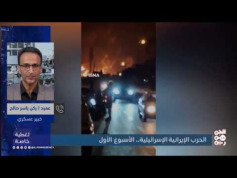 تدهور وضع إيران الداخلي وتوقعات بتغيير محتمل