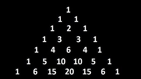 Pascalsches Dreieck (iterative/rekursive Berechnung der Binomialkoeffizienten) (Code Aufgabe, C#)