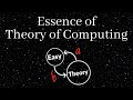 Understanding the Limits of Computers: An Intro to Theoretical Computer Science 💻