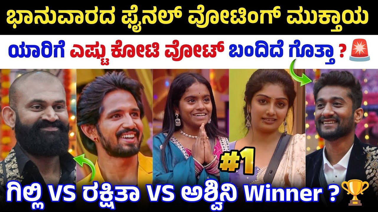 ಫೈನಲ್ ವೋಟಿಂಗ್ ರಿಸಲ್ಟ್ ಇಲ್ಲಿದೆ ನೋಡಿ 🔥ಯಾರಿಗೆ ಯಾವ ಸ್ಥಾನ  ಬಿಗ್ ಬಾಸ್ ವಿನ್ನರ್❓🏆Bigg Boss Kannada Season 12