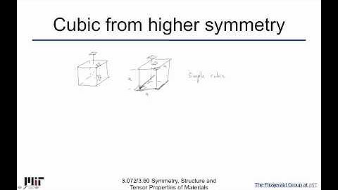Symmetry Structure and Tensor Properties of Materials Lecture 57