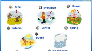 Get Smart 3 Unit 4 Year in Year Out Vocabulary