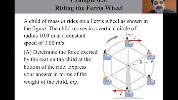 University Physics Lectures, Extending the Particle in Uniform Circular Motion, Part 3