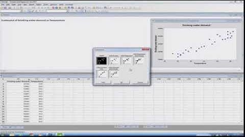 Software Implementation in Simple Linear Regression Model using MINITAB