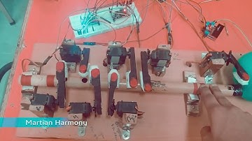 Srishti Aftermovie 2019 | Models and Robotic Section, IIT Roorkee.