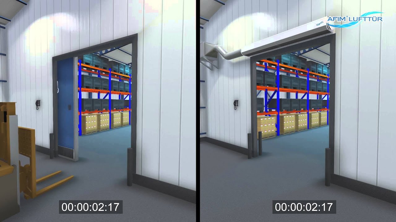 AFIM® Lufttür, die Vorteilen, Funktionsweise und Verwendung (Industrie Luftschleier / Luftwand)