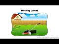 Understanding Jon's Lawn Mowing Earnings