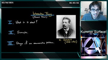 [INTERSECTION THEORY]  INTRODUCTION