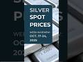 Silver Price Recap: Week of October 24, 2025