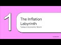 Hyperinflation - The Turkiye example using Hepsiburada
