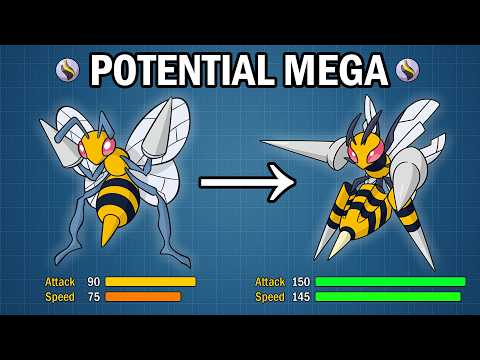 The BEST Mega Pokémon in Theory