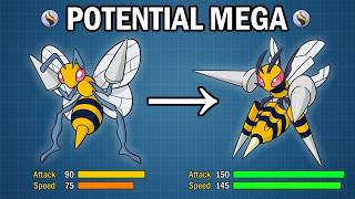 The BEST Mega Pokémon in Theory screenshot 5