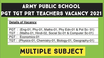 Army public school vacancy 2021 //NS CLASSES