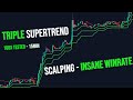 SUPERTREND 15MIN SCALPING STRATEGY INSANE WINRATE