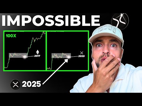 Video preview for Chart Like a Pro TA Course