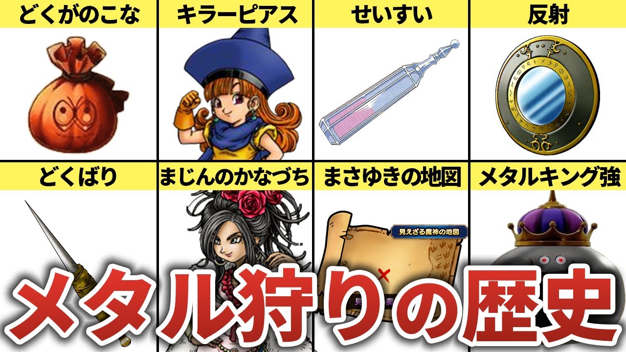活動歴および当時の関連ビジュアル記録