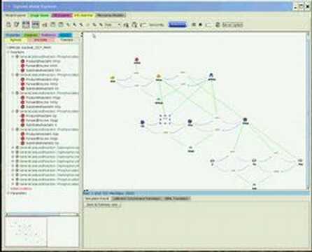 Introduction to Sigmoid: 1D Viewing a Model