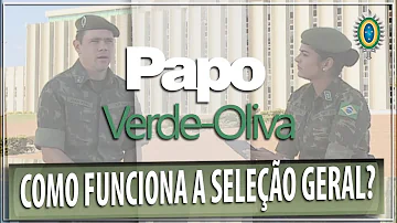 O que acontece se não se alistar no Exército?