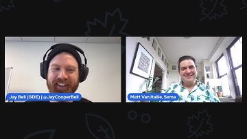 Code Review Best Practices
